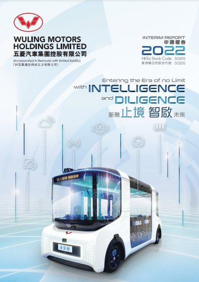 Interim Report 2022
