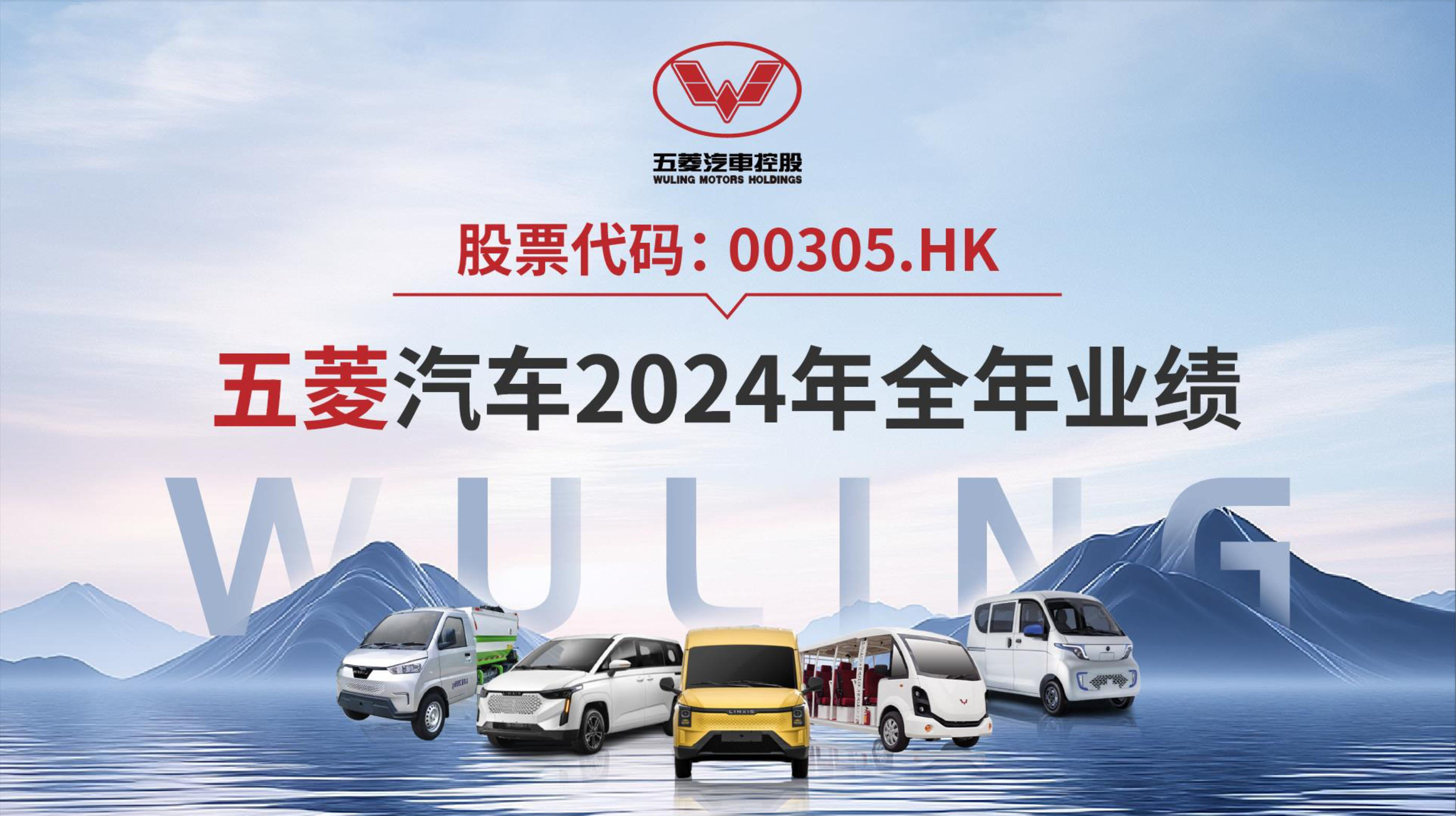 2024 Annual Results Presentation